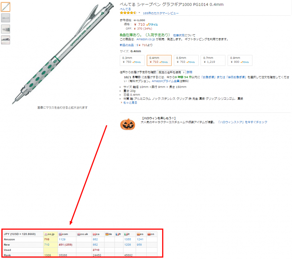 ぺんてる シャープペン グラフギア1000 PG1014 0.4mm 文房具・オフィス用品 Amazon.co.jp